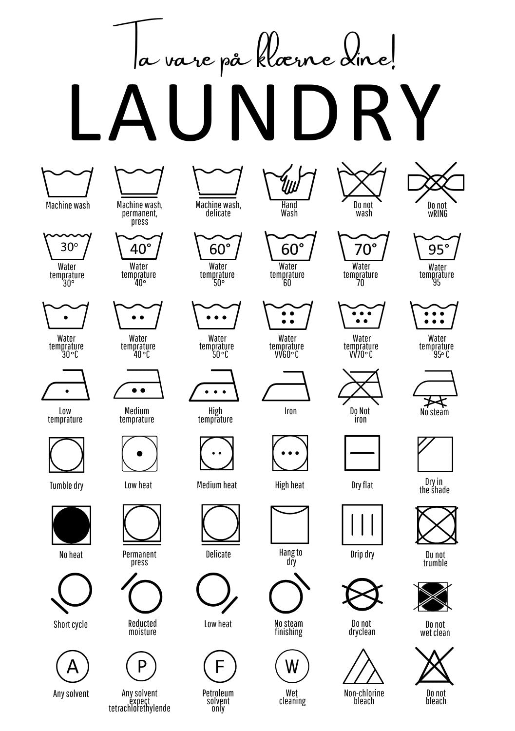 Vaskeromsbilde med vaskesymboler close-up hvit - oversikt over laundry-symboler i hvitt