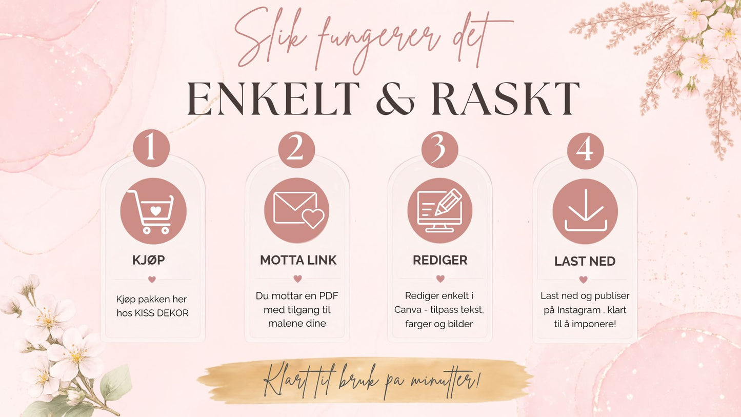 Infografikk for Instagram pakke Bryllup fra KISS DEKOR i rosa og gull – fire steg med prislapper: 1 Kjøp pakken her hos KISS DEKOR, 2 Motta link med PDF og tilgang til malene dine, 3 Rediger enkelt i Canva og tilpass tekst farger og bilder, 4 Last ned og publiser på Instagram klar til å imponere, med teksten Slik fungerer det Enkelt og raskt og Klart til bruk på minutter