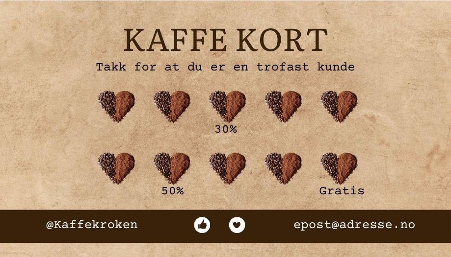 Digitale rabattkort klar til personalisering og utskrift