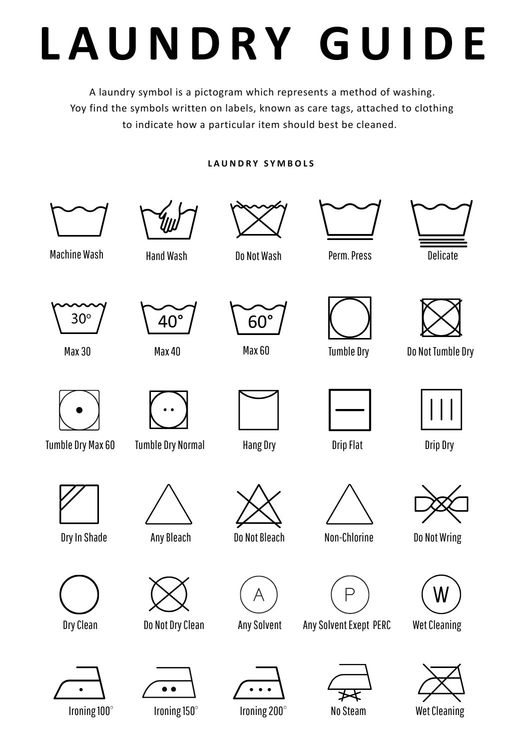 Vaskeromsbilde med vaskesymboler close-up hvit - oversikt over laundry-symboler i hvitt