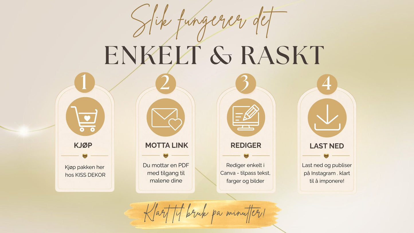 Infografikk for Instagram pakke Bryllup fra KISS DEKOR i beige og gull – fire steg: 1 Kjøp og last ned med en gang, 2 Motta link på e-post umiddelbart, 3 Tilpass tekst farger bilder og logo i Canva, 4 Last ned og del direkte på Instagram, med teksten Slik fungerer det Enkelt og raskt
