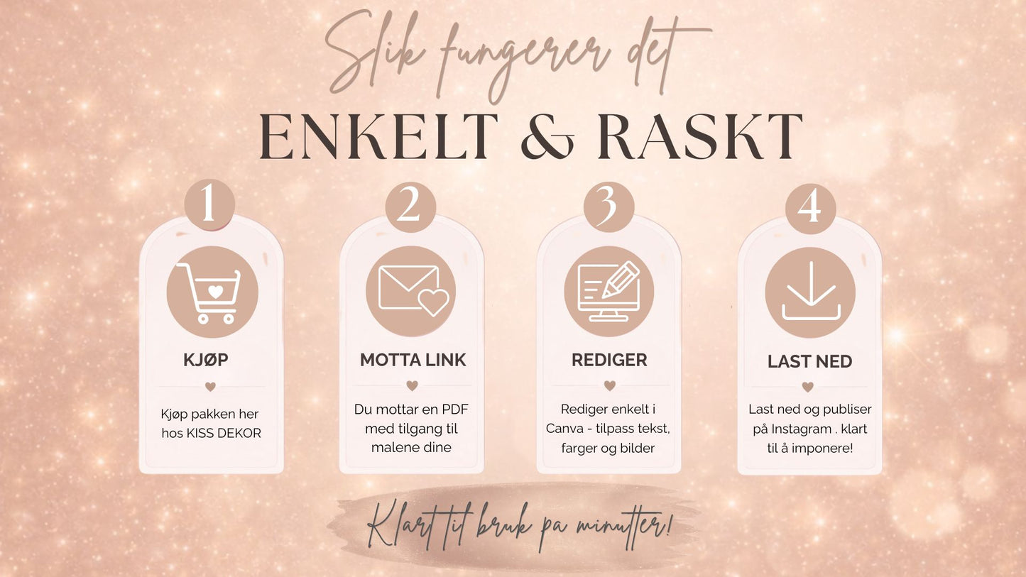 Infografikk for Instagram pakke Bryllup fra KISS DEKOR i rosa og gull – fire steg med prislapper: 1 Kjøp pakken her hos KISS DEKOR, 2 Motta link med PDF og tilgang til malene dine, 3 Rediger enkelt i Canva og tilpass tekst farger og bilder, 4 Last ned og publiser på Instagram klar til å imponere, med teksten Slik fungerer det Enkelt og raskt og Klart til bruk på minutter